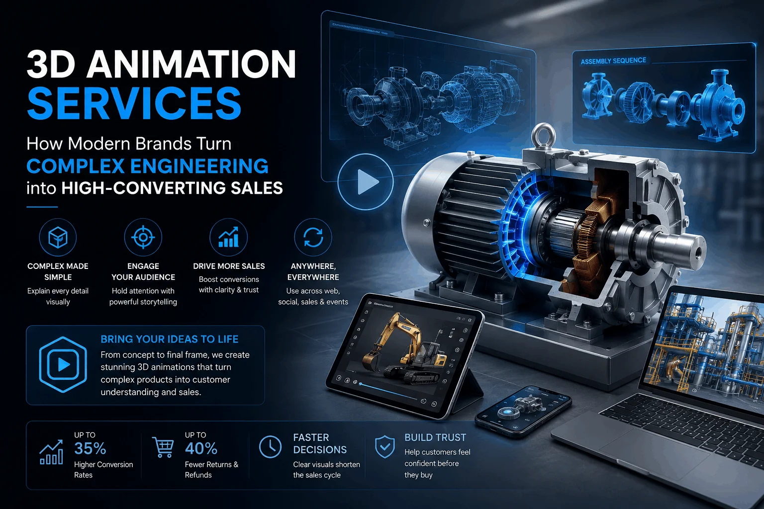 3D Animation Services: How Modern Brands Turn Complex Engineering into High-Converting Sales